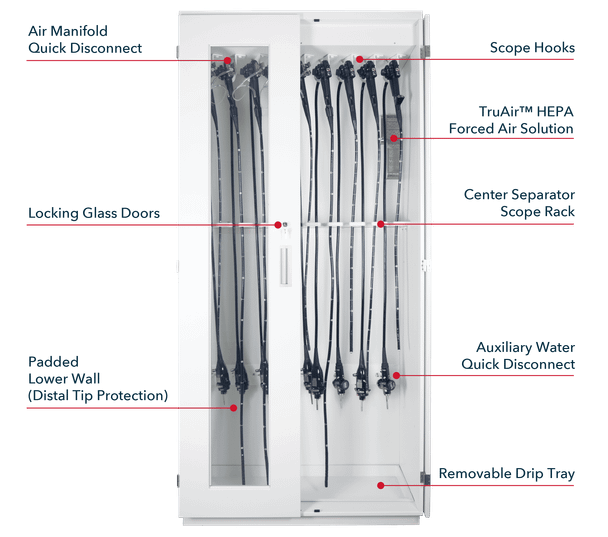 Capsa Healthcare TruAir Endoscope Drying Cabinet – 3 Configuration Options, 1 ea, Available in Two Sizes
