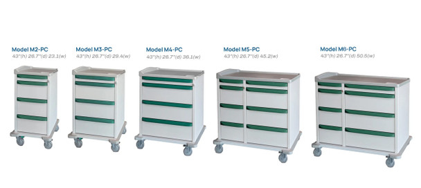 Capsa Healthcare Assembled SlimCart – 2 Configuration Options, 1 ea, Medication Administration Process