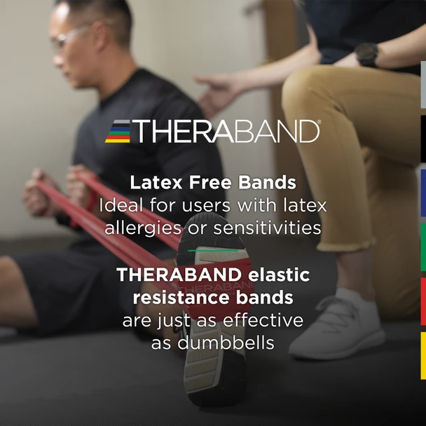 Performance Health Novaplus Theraband Non Latex Resistance Bands – 15 Configuration Options