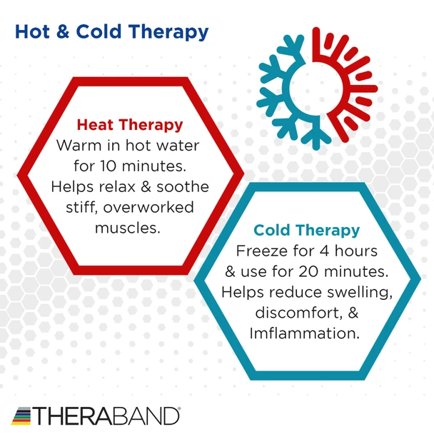 Performance Health Theraband Foot Roller – 1 ea, 1½" Dia with ½" Center, Retail Packaged, For Therapeutic