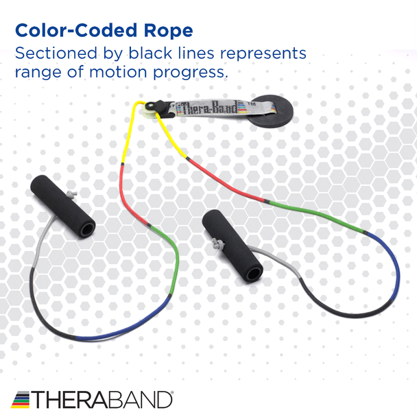 Performance Health Theraband Shoulder Pulley – 3 Configuration Options, Cs, For Orthopedic Recovery