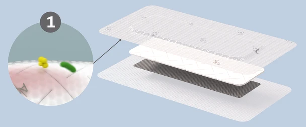 Smith & Nephew ALLEVYN Ag+ Surgical Silver Foam Incision Dressing – 3 Configurations – Sold as 10/bx, 3bx/cs