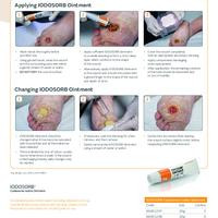 Smith & Nephew IODOSORB Cadexomer Iodine Wound Gel – 2 Configurations – Sold as 4/bx, 12bx/cs