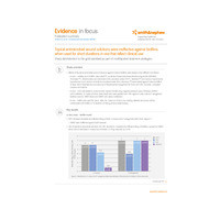 Smith & Nephew IODOSORB Cadexomer Iodine Wound Gel – 2 Configurations – Sold as 4/bx, 12bx/cs
