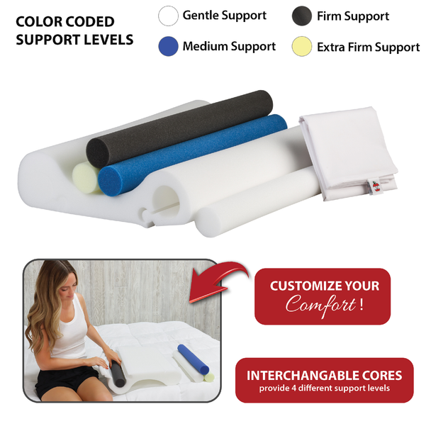 Core Products Double Core Select Foam Cervical Pillow – Single Configuration – Size Medium