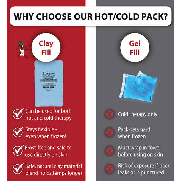 Core Products Soft Comfort CorPak Hot & Cold Therapy Packs and – 5 Configurations – Sizes Small to Large