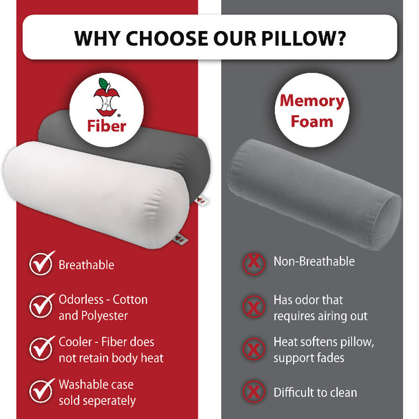 Core Products Core Jackson Roll Support Pillow – Single Configuration – OEM Supply – OEM – Clinical Supply