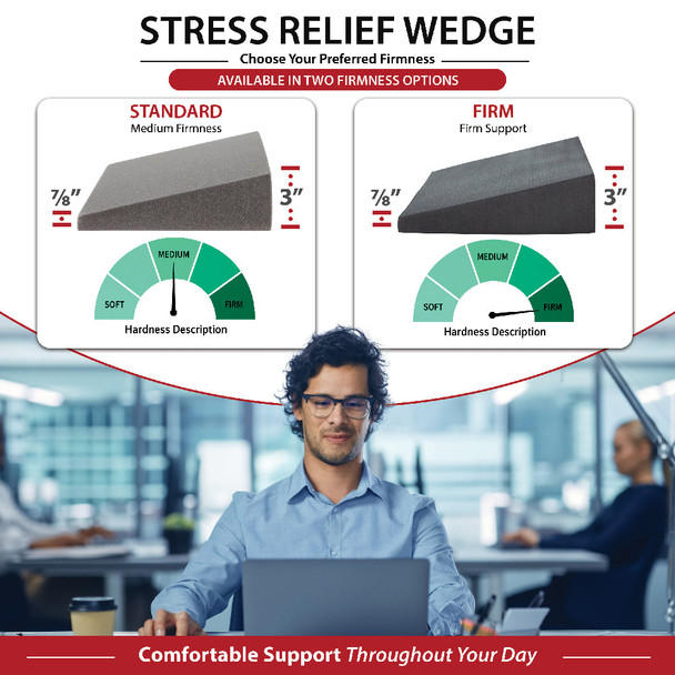 Core Products Stress Wedge Posture – Single Configuration – OEM Supply – OEM – Professional Grade Supply