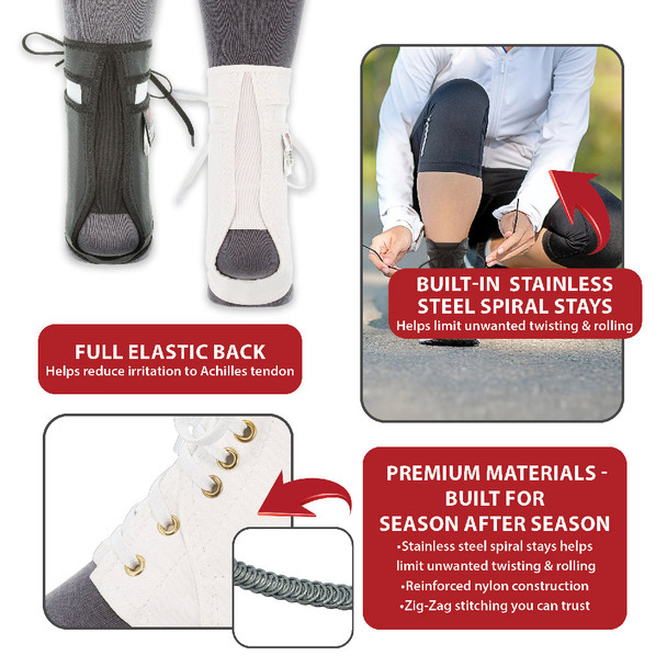 Core Products Swede-O Ankle Lok Brace – 13 Configurations – Sizes X Small to X Large – OEM Supply