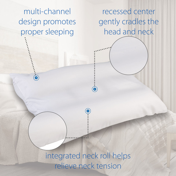 Core Products Cervitrac Cervical Pillow – 2 Configurations – OEM Supply – OEM – Professional Grade Supply