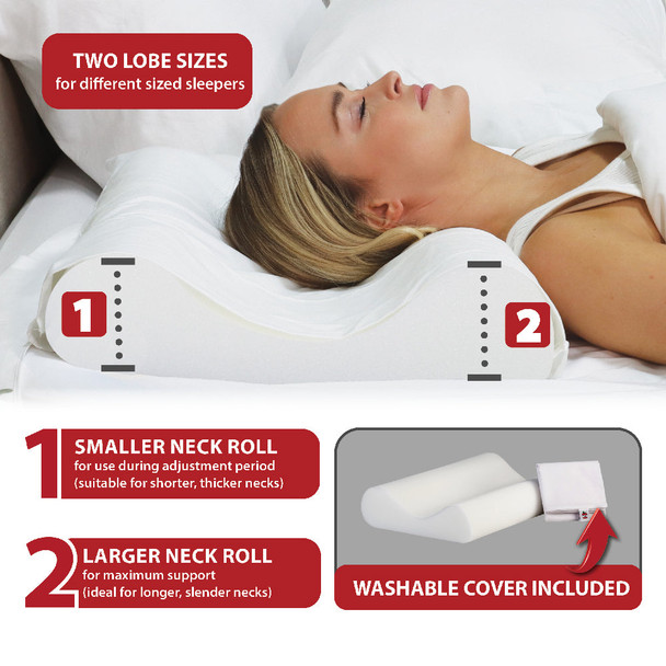 Core Products Basic Support Foam Cervical Pillow – 2 Configurations – OEM Supply – OEM – Therapy Grade Supply