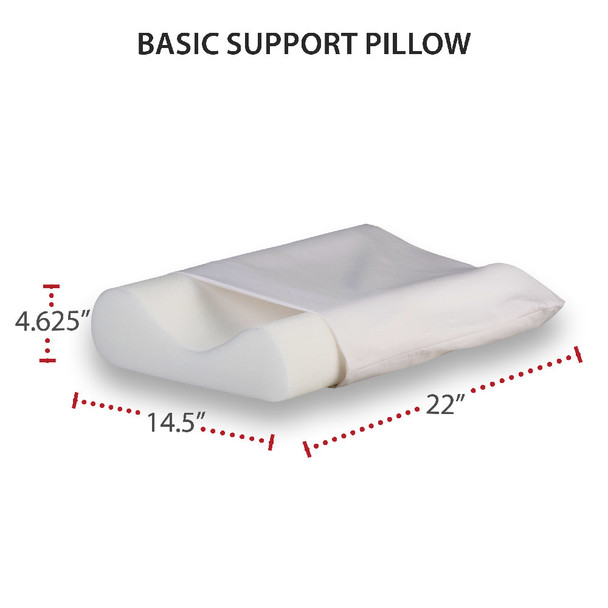 Core Products Basic Support Foam Cervical Pillow – 2 Configurations – OEM Supply – OEM – Therapy Grade Supply