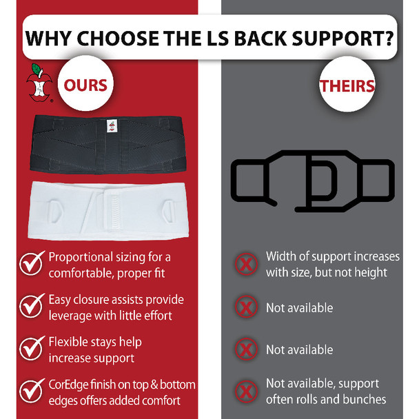 Core Products CorFit System LS Back Support Belt – 6 Configurations – Sizes X Small to X Large