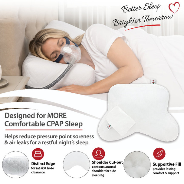 Core Products Core CPAP Pillow Support – Single Configuration – OEM Supply – OEM – Professional Grade Supply
