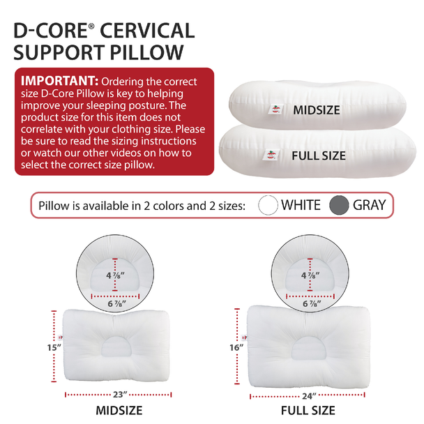 Core Products D-Core Cervical Support Pillow – 2 Configurations – OEM Supply – OEM – Professional Grade Supply