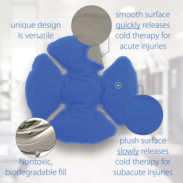 Core Products Swede-O Joint Wrap – Single Configuration – For Joint support and therapy pack retention