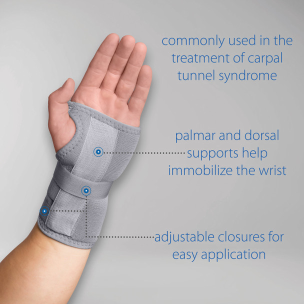 Core Products Swede-O Thermal Vent Carpal Tunnel Immobilizer Brace Wrist – 9 Configurations