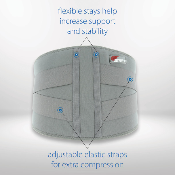 Core Products Swede-O Thermal Vent Lumbar Support Back Belt – 4 Configurations – Sizes Small to X Large