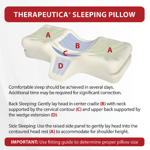 Core Products Therapeutica Orthopedic Sleeping Pillow – 3 Configurations – Sizes Large to Petite