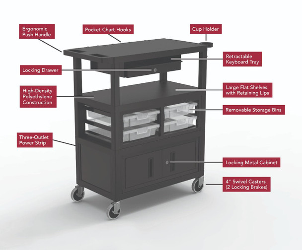 Luxor 32" x 18" Deluxe Teacher Cart with Locking Cabinet, Storage Bins, Keyboard Tray, Pocket Chart Hooks, and