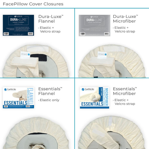 Earthlite ESSENTIALS Easy Care Microfiber FacePillow Covers - Wrinkle-Resistant Covers in Pack Options