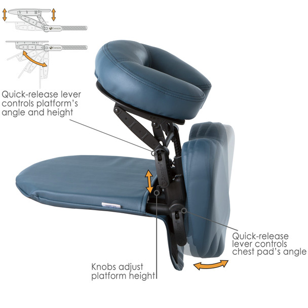 Earthlite TravelMate Massage Kit - Ultra-Portable Tabletop Massage System for On-the-Go Treatments