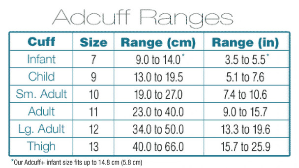 ADC Adcuff+ Two-Tube Blood Pressure Cuff, One-Piece Bladderless Nylon, Six Sizes with Size Guide Markings