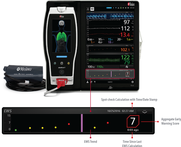 Masimo Root Patient Monitoring and Connectivity Platform with Blood Pressure and Temperature Kit Options