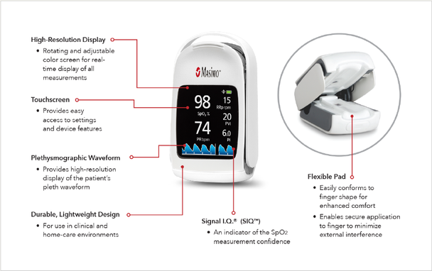 Masimo MightySat Rx Fingertip Pulse Oximeter with SpO2, Pulse Rate, Pi, PVi and Respiration Rate