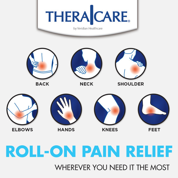 Veridian TheraCare Menthol Pain Relief Roll-On – MAXIMUM STRENGTH RELIEF , TOPICAL ANALGESIC 