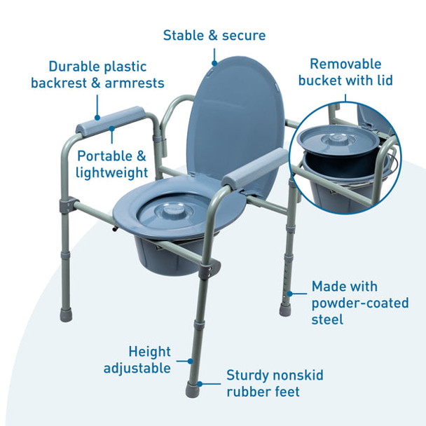 3-in-1 Steel Commode, Portable and Height Adjustable