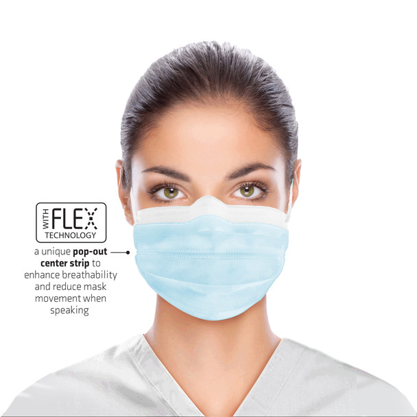 Dukal ASTM Level 1 Face Mask – Blue, 3 – Layer, Ultra Soft Inner Layer, 50/bx, 20 Bx/cs – brand_name Unipack