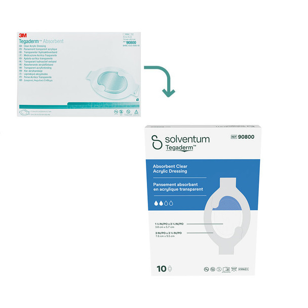 Solventum 3m Tegaderm Absorbent Clear Acrylic Dressing – 9 cm x 35 cm, 9 cm x 25 cm, Transparent
