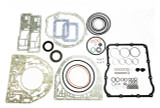Default Image