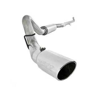 Exhaust