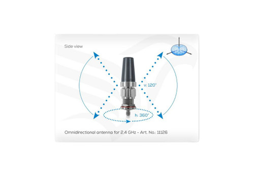 Antenna 11126 - 2.4GHz - 2dB Antenna 11126 - 2.4GHz - 2dB