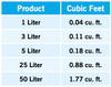 Evolution Aqua K1 Micro Media - 1 Liter Evolution Aqua K1 Micro Media - 1 Liter