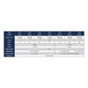 Specification chart for MD-Series pumps, models MD250 through MD1500. Specification chart for MD-Series pumps, models MD250 through MD1500.