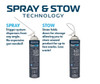 EasyPro Spray and Stow waterfall foam cans showing trigger spray and fold-down straw storage technology.