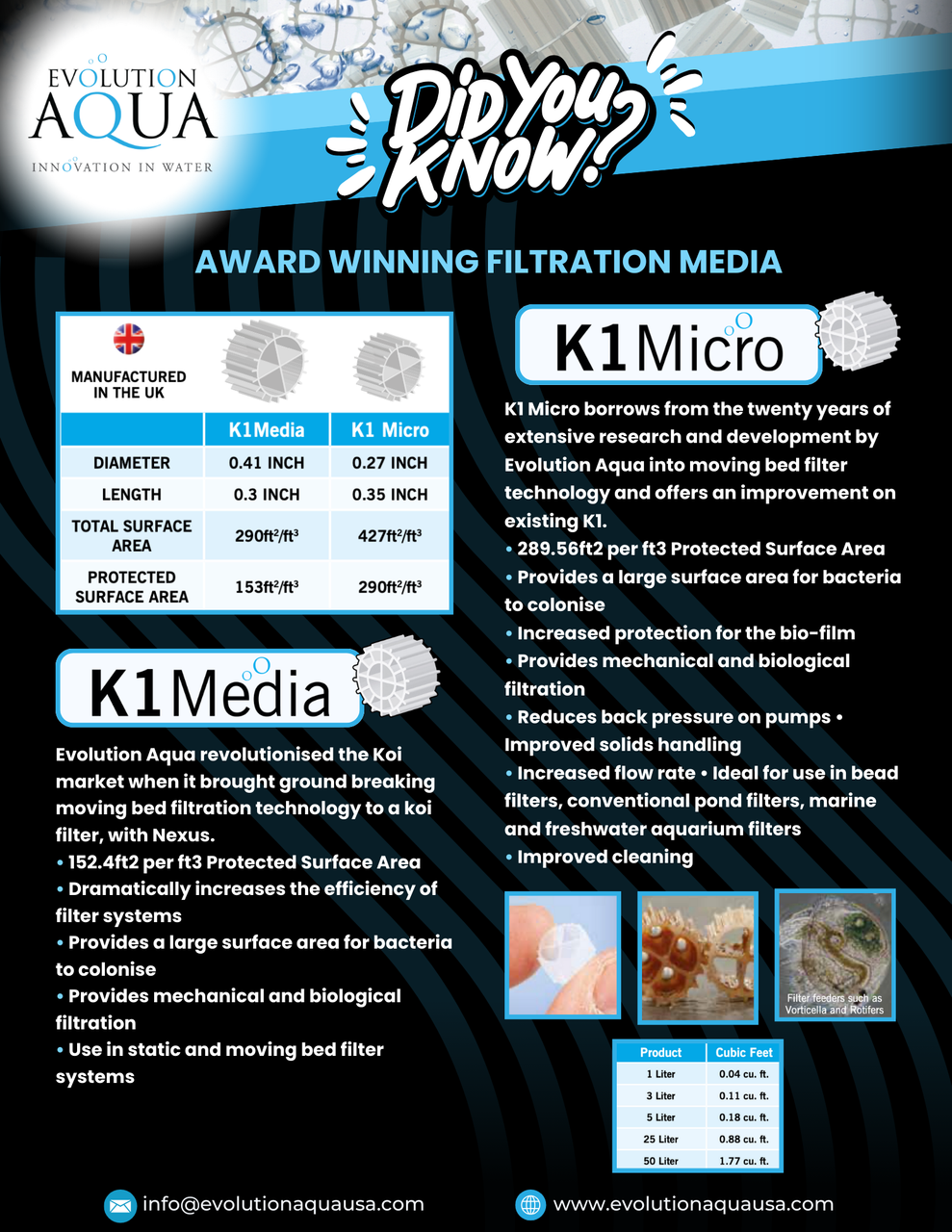 Evolution Aqua K1 Micro Media - 5 Litres Evolution Aqua K1 Micro Media - 5 Litres
