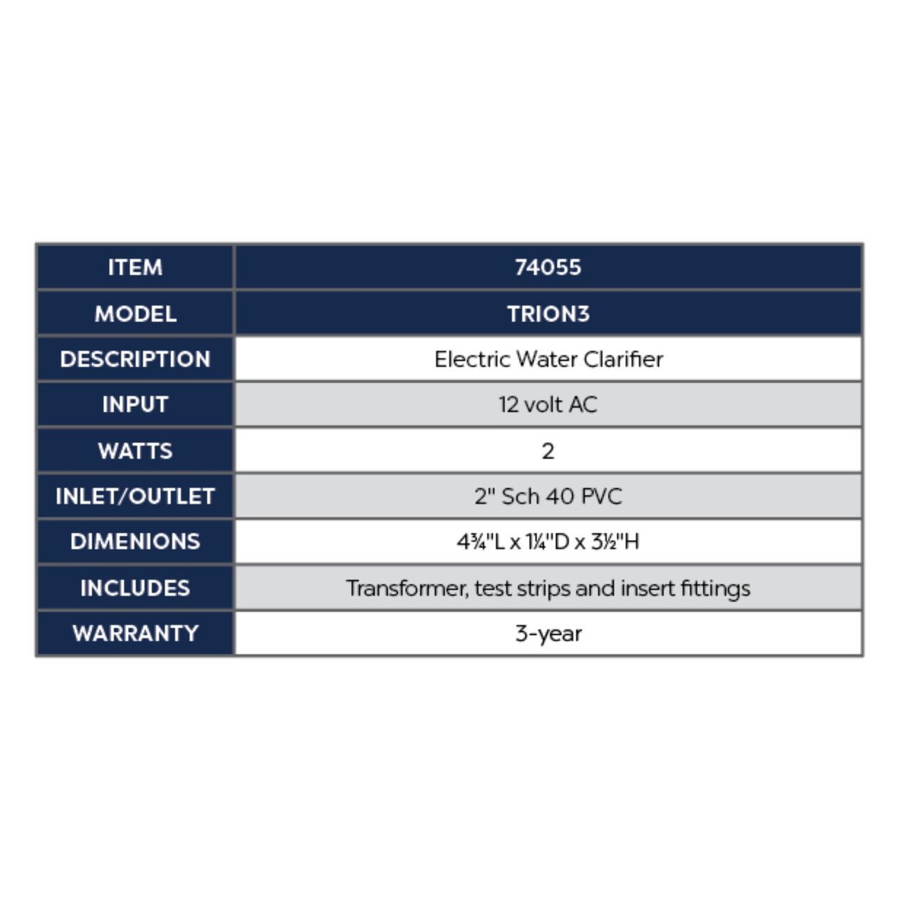 Triton Ionizer complete kit with controller, copper probe, fittings, and test strips for pond water clarity.