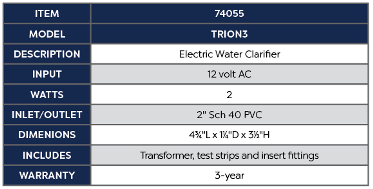 Atlantic Triton Ionizer