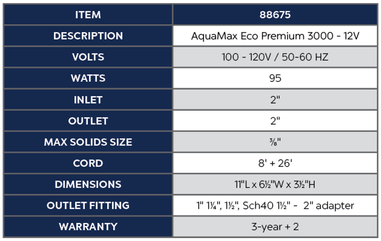 AquaMax Eco Premium 3000 - 12V