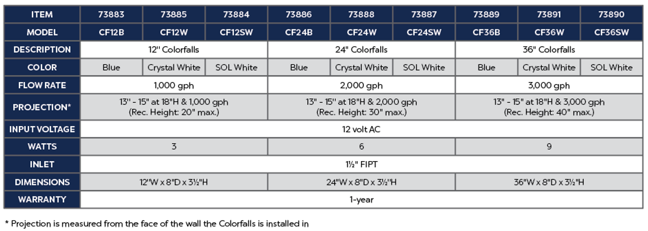 24" Colorfalls - Crystal White