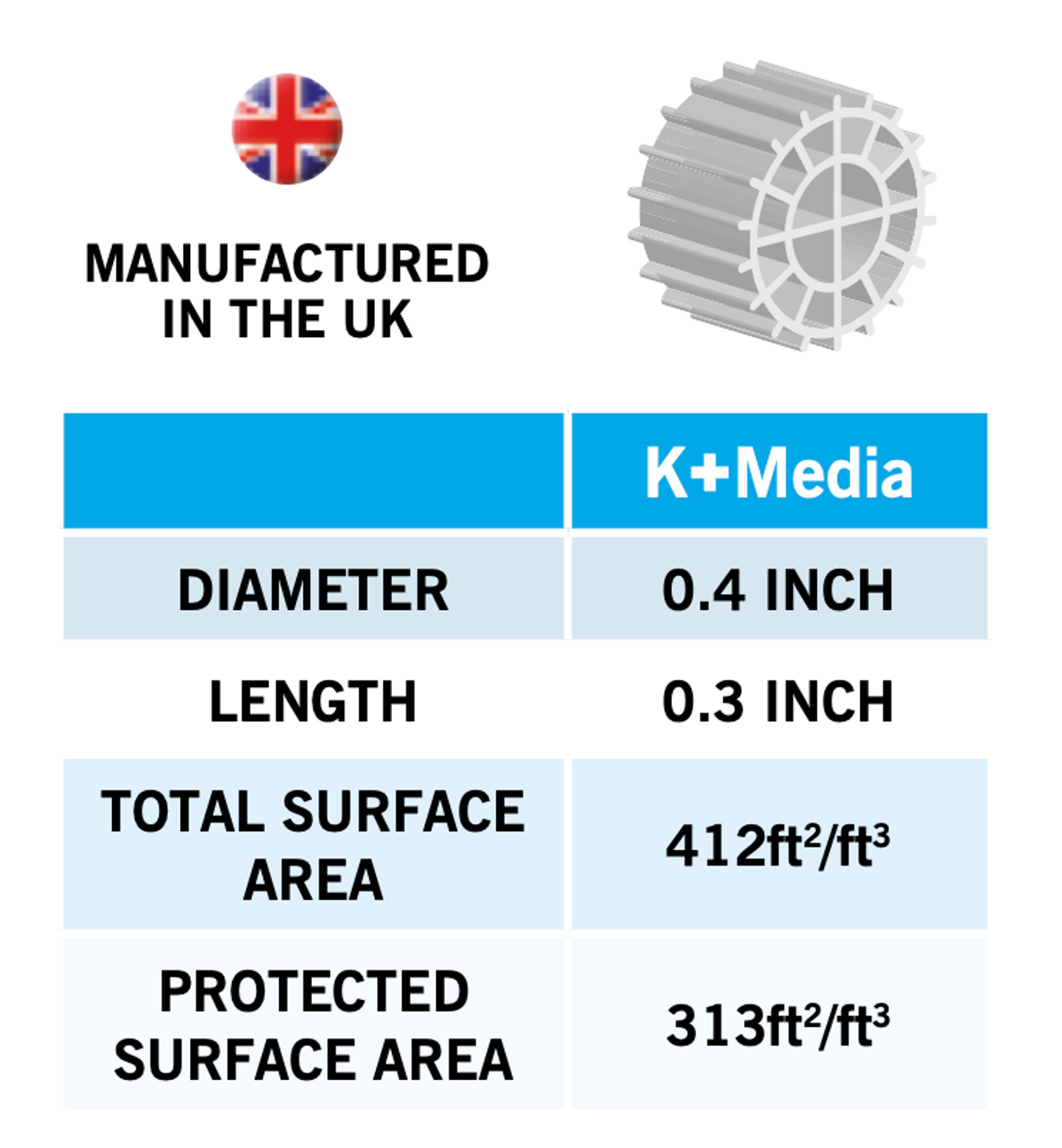 Evolution Aqua K+ Advanced Filter Media - Bulk FLOATING