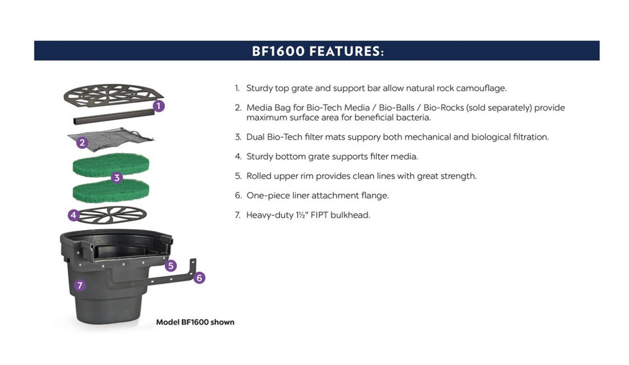 Atlantic Replacement Filter Mat BF1600 - Thumbnail 4