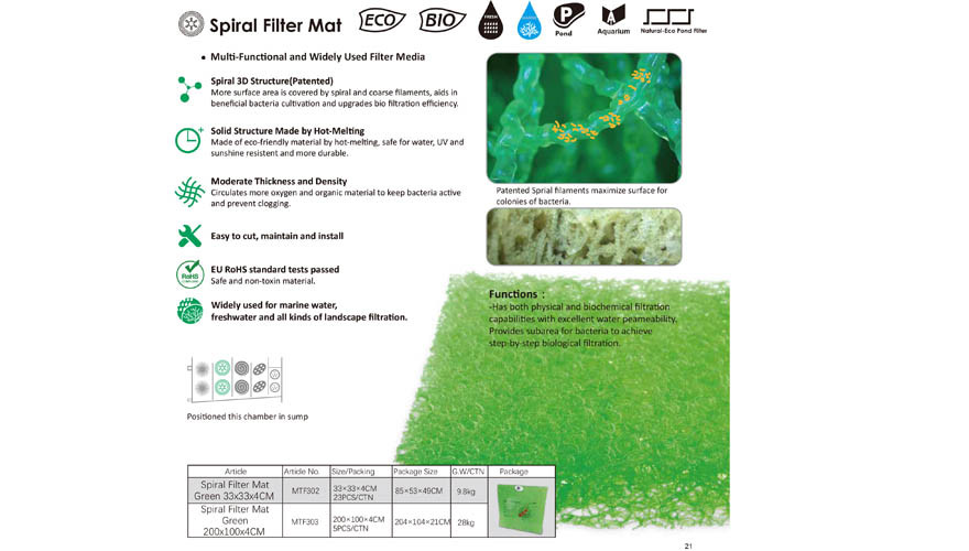 Spiral Filter Mat Green