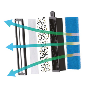 BioStyle Replacement Filter Cartridge (Set of 4)