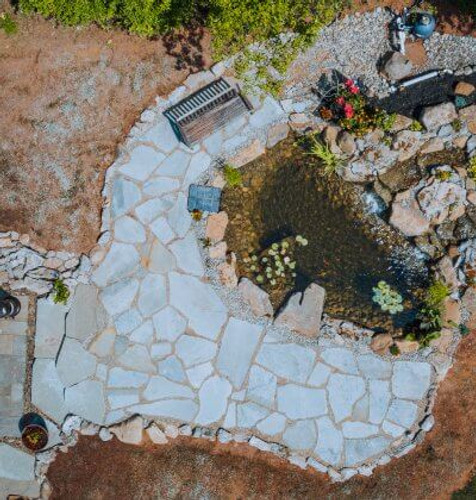 Irrigation & Rainwater Harvesting For Irrigation Irrigation & Rainwater Harvesting For Irrigation