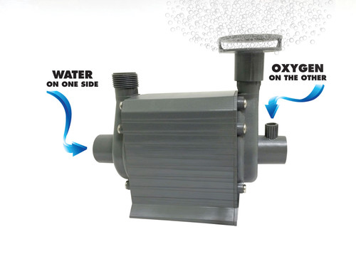 Pondmaster Hydro Air with oxygen arrows for pond aeration. Pondmaster Hydro Air with oxygen arrows for pond aeration.